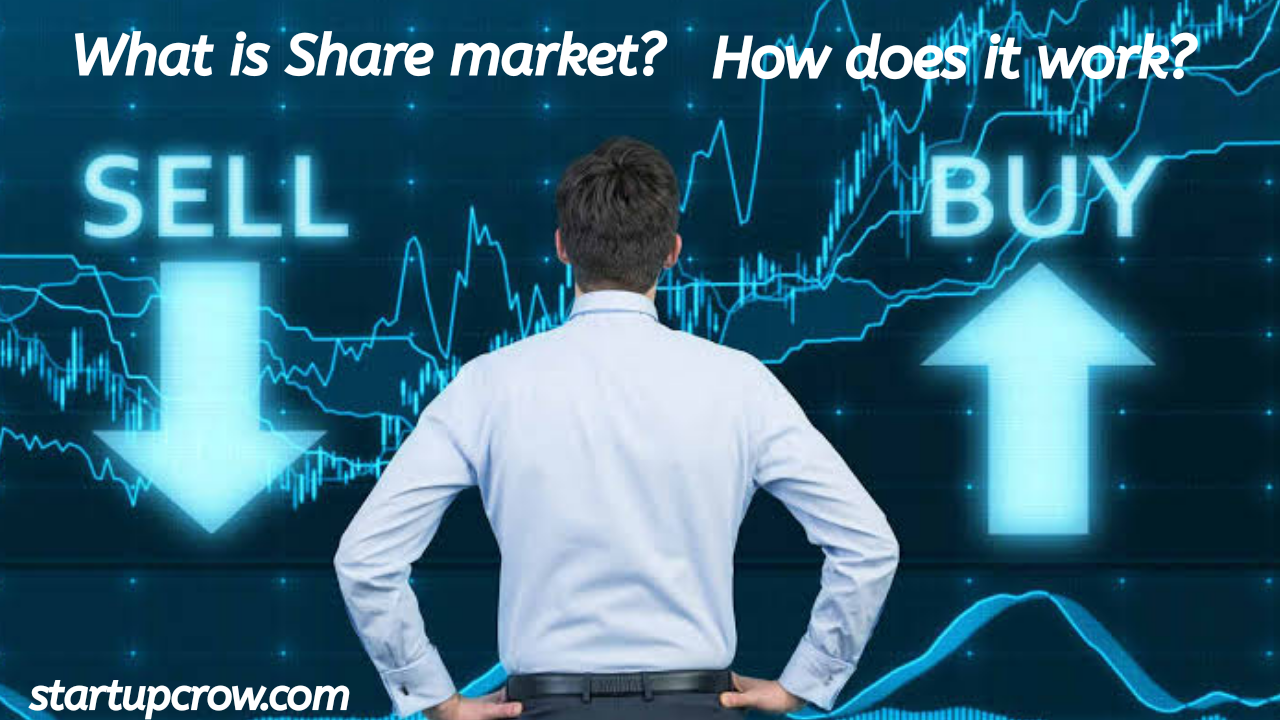 What is share market and how does it work