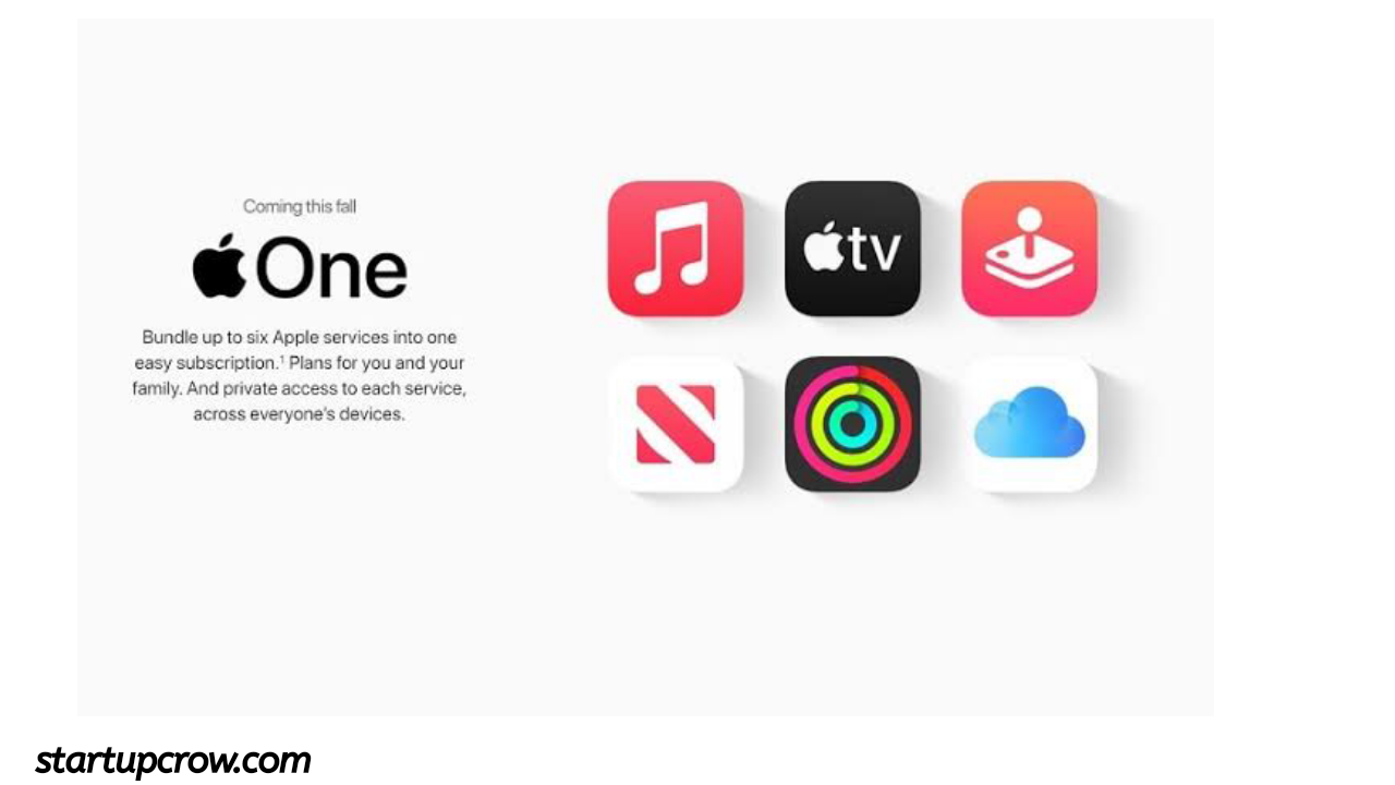 All About Apple One India Plans, Start At Rs 195: Avail Free Benefits Worth Rs 1,500 Per Month
