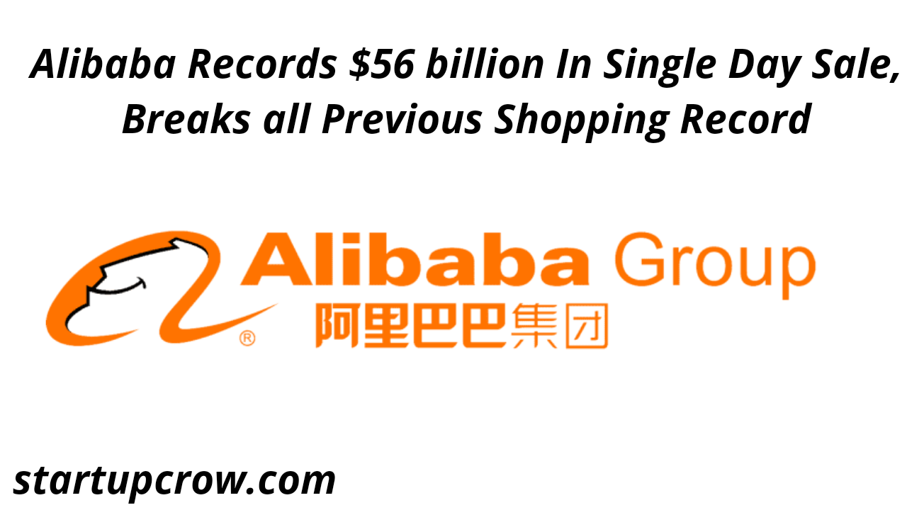 Alibaba Records $56 billion In Single Day Sale, Breaks all Previous Shopping Record