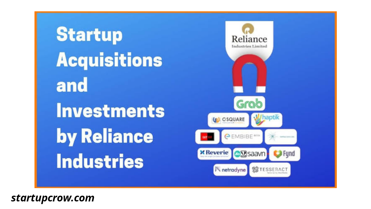 Reliance Industries - Diversified Business with Acquisition