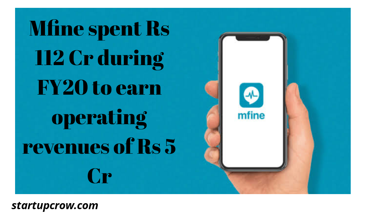 Mfine spent Rs 112 Cr during FY20 to earn operating revenues of Rs 5 Cr