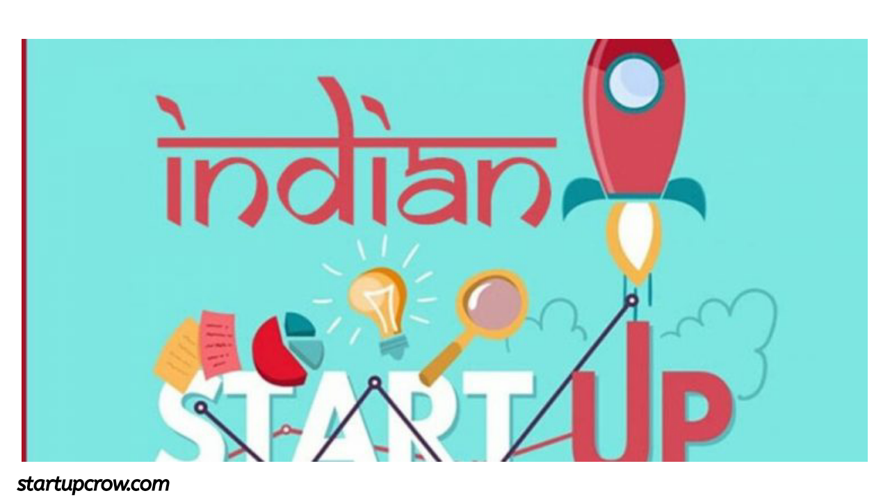 Indian Startup Ecosystem