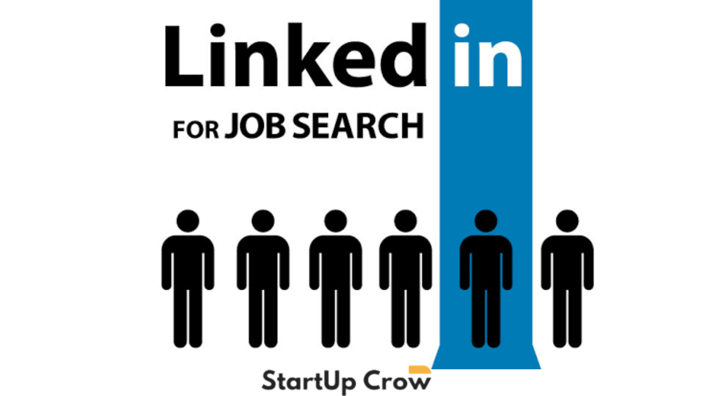 Use LinkedIn to find job