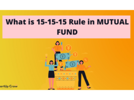 What is 15-15-15 Rule in MUTUAL FUND