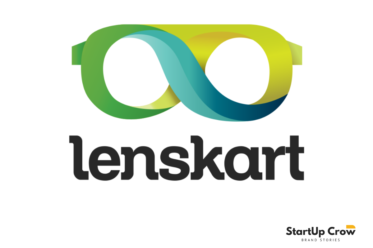Lenskart subsidiary Neso Brands raises $100M in largest seed funding round