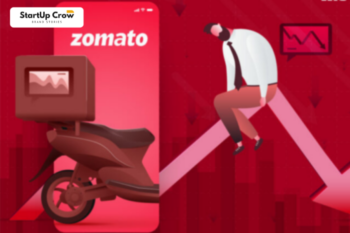 New Age Tech Stocks In Red Zomato Plunges 12%