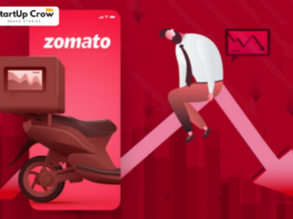 Zomato Shares Fall Over 23% In Four Sessions (1)