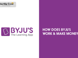 Byjus Business Model