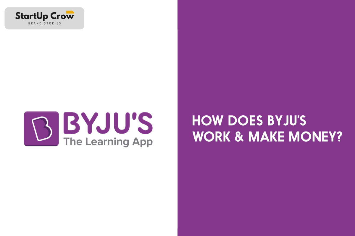 Byjus Business Model