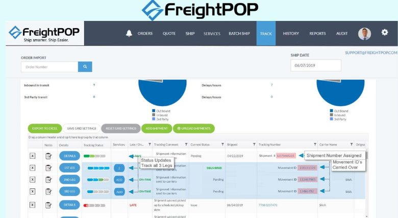 Best freight management tools